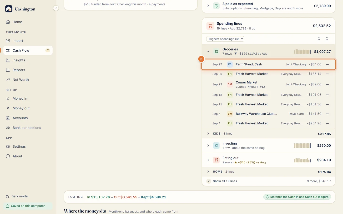 Spending lines with Groceries open, listing Farm stand, cash, from Joint Checking for minus $64.00.