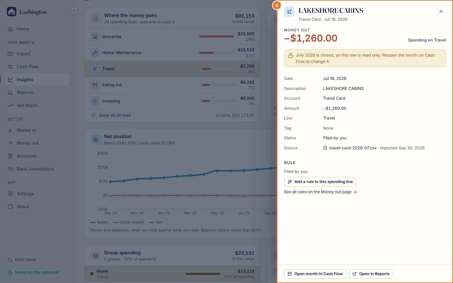 The transaction drawer over Insights, showing a money-out row's date, description, account, amount, line, tag, status and source.