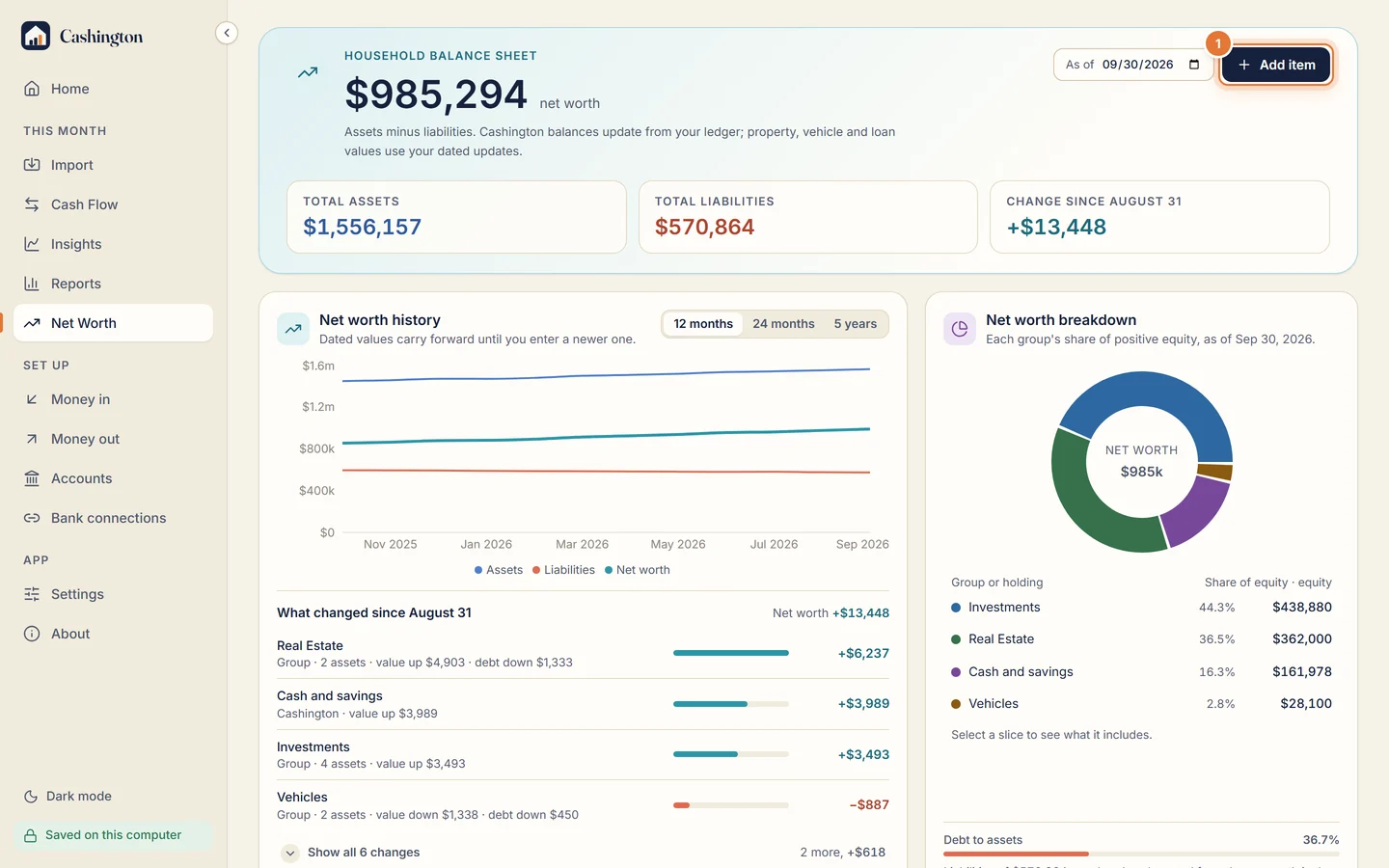 Net Worth: the household balance sheet with net worth as of today, total assets, total liabilities and an Add item button.