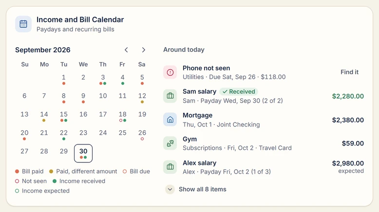 The Income and Bill Calendar for September 2026: coral dots for bills and green dots for paydays, beside a list of what's due around today.